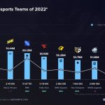 esports team